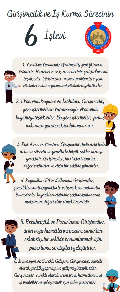 İçerikle ilgili görsel 1